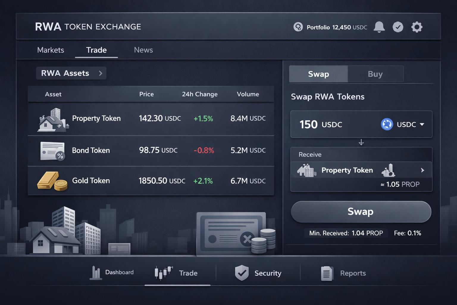 découvrez les 5 meilleures plateformes en 2026 pour acquérir des tokens rwa tokenisés, profitez d'investissements sécurisés et innovants dans les actifs réels digitalisés.